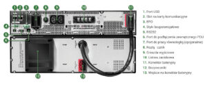 GT UPS S 11 Rack 19″ 2U/Tower 10kVA/10kW — panel tylny — gniazda i złącza